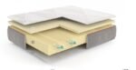 ⁦سرير كهربائي متحرك اسباني⁩ - الصورة ⁦4⁩